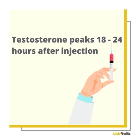 When Does Testosterone Peak After Injection: A。